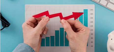 Key Performance Indicators